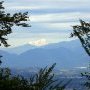 Vue sur le Mont Blanc